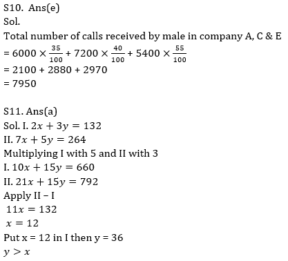 Quantitative Aptitude Quiz For ECGC PO 2021- 24th February_12.1