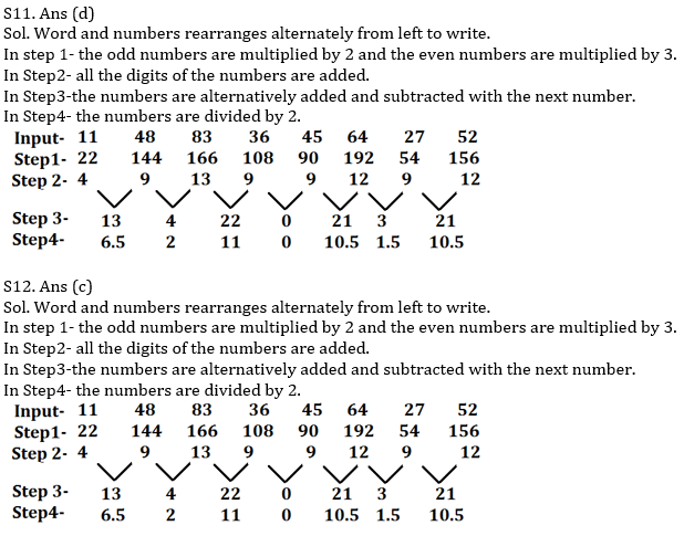 Reasoning Ability Quiz For Bank Mains Exams 2021- 24th February_8.1