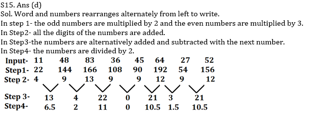 Reasoning Ability Quiz For Bank Mains Exams 2021- 24th February_10.1