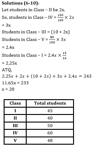 Quantitative Aptitude Quiz For ECGC PO 2021- 25th February_8.1