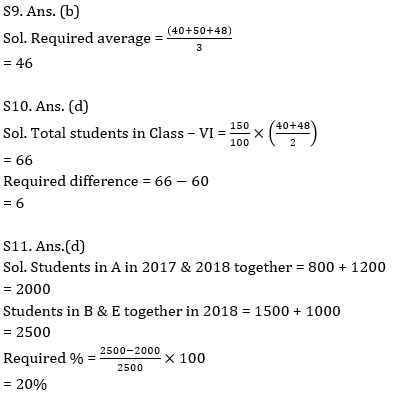 Quantitative Aptitude Quiz For ECGC PO 2021- 25th February_10.1