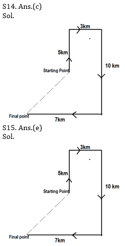 Reasoning Ability Quiz For ECGC PO 2021- 25th February_9.1