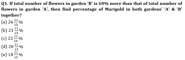 Quantitative Aptitude Quiz For Bank Mains Exams 2021- 25th February_4.1