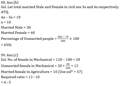 Quantitative Aptitude Quiz For ECGC PO 2021- 26th February_12.1