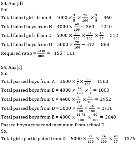 Quantitative Aptitude Quiz For Bank Mains Exams 2021- 26th February_9.1