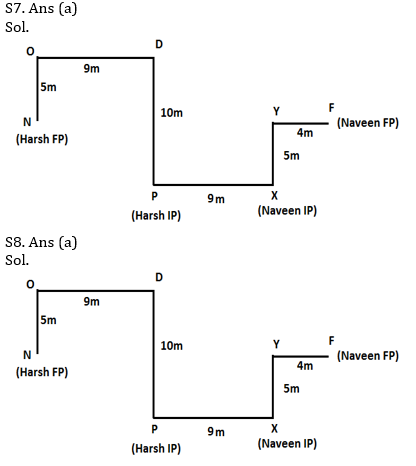 Reasoning Ability Quiz For Bank Mains Exams 2021- 26th February_10.1