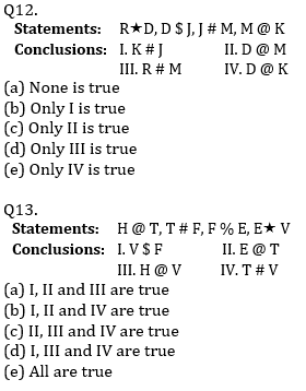 Reasoning Ability Quiz For Bank Mains Exams 2021- 26th February_4.1