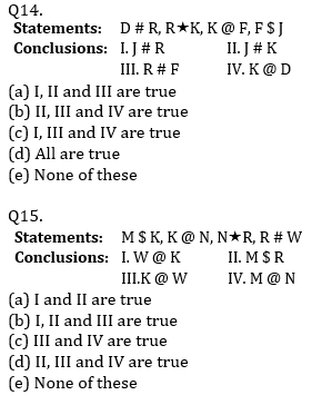 Reasoning Ability Quiz For Bank Mains Exams 2021- 26th February_5.1