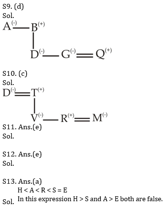 Reasoning Ability Quiz For ECGC PO 2021- 27th February_10.1