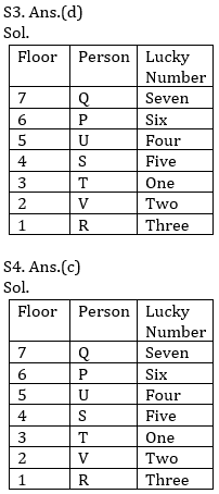 Reasoning Ability Quiz For Bank Mains Exams 2021- 27th February_4.1