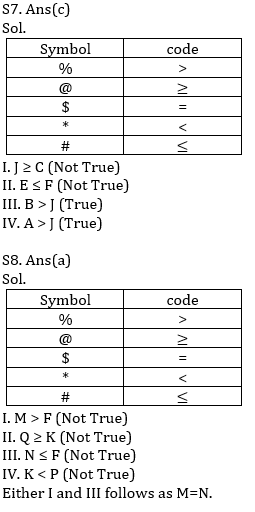 Reasoning Ability Quiz For Bank Mains Exams 2021- 27th February_6.1