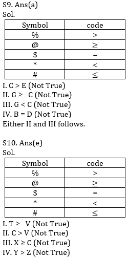 Reasoning Ability Quiz For Bank Mains Exams 2021- 27th February_7.1