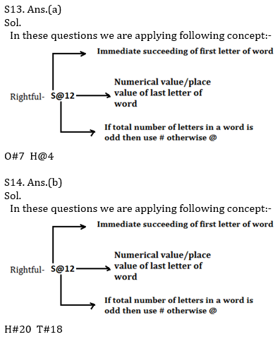 Reasoning Ability Quiz For Bank Mains Exams 2021- 27th February_9.1