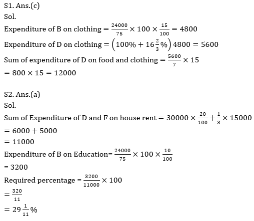 Quantitative Aptitude Quiz For Bank Mains Exams 2021- 27th February_8.1