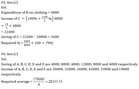 Quantitative Aptitude Quiz For Bank Mains Exams 2021- 27th February_9.1