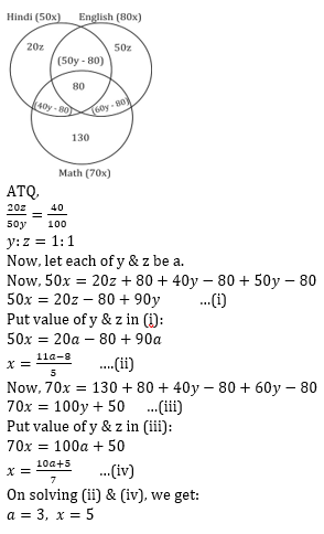 Quantitative Aptitude Quiz For Bank Mains Exams 2021- 27th February_14.1