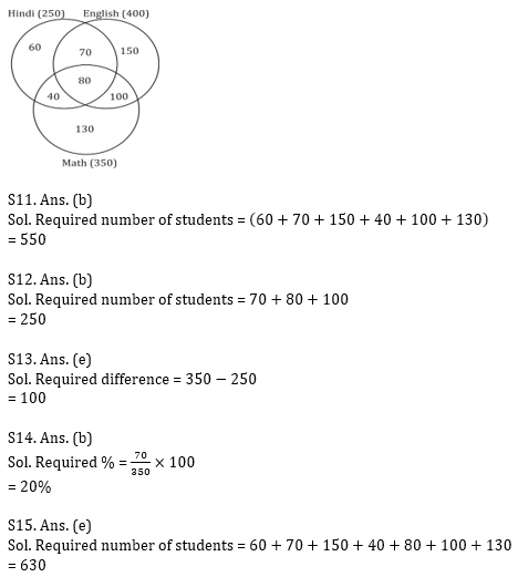 Quantitative Aptitude Quiz For Bank Mains Exams 2021- 27th February_15.1