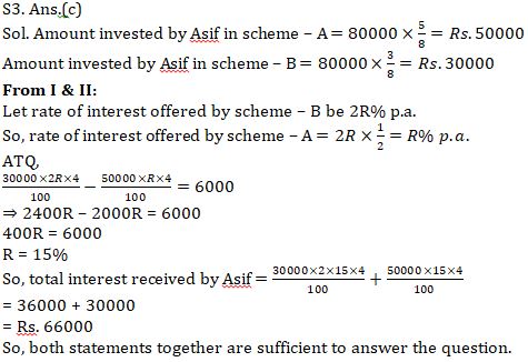 Quantitative Aptitude Quiz For Bank Mains Exams 2021- 28th February |_10.1