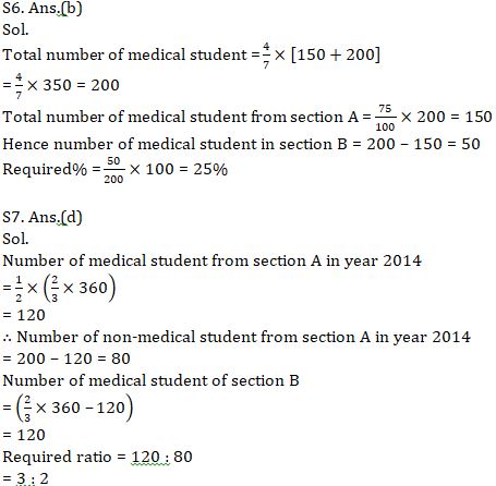 Quantitative Aptitude Quiz For Bank Mains Exams 2021- 28th February |_13.1