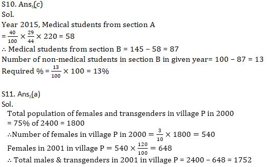 Quantitative Aptitude Quiz For Bank Mains Exams 2021- 28th February |_15.1