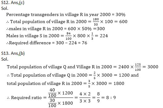 Quantitative Aptitude Quiz For Bank Mains Exams 2021- 28th February |_16.1