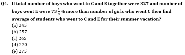 Quantitative Aptitude Quiz For ECGC PO 2021- 1st March_5.1