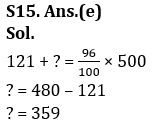 Quantitative Aptitude Quiz For SBI, IBPS Prelims 2021- 2nd March |_12.1