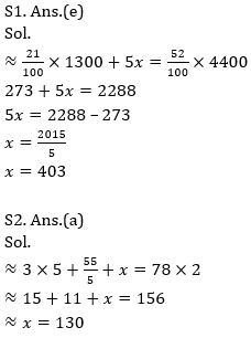 Quantitative Aptitude Quiz For RBI Attendant 2021- 3rd March_8.1