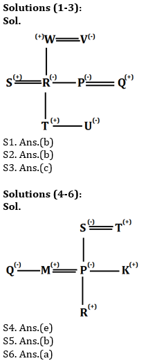 Reasoning Ability Quiz For RBI Attendant 2021- 3rd March_4.1