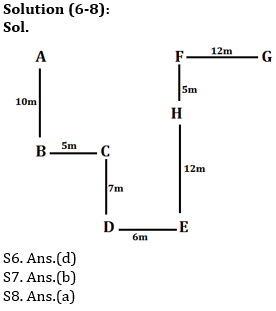 Reasoning Ability Quiz For SBI, IBPS Prelims 2021- 3rd March_6.1