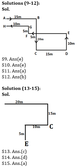 Reasoning Ability Quiz For SBI, IBPS Prelims 2021- 3rd March_7.1