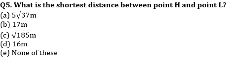 Reasoning Ability Quiz For RBI Attendant 2021- 4th March_3.1