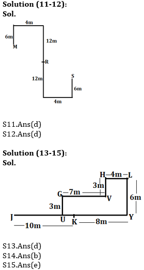 Reasoning Ability Quiz For RBI Attendant 2021- 4th March_9.1