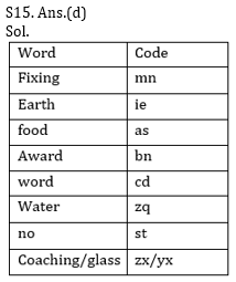 Reasoning Ability Quiz For SBI, IBPS Prelims 2021- 5th March_11.1