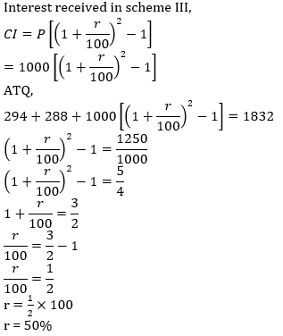 Quantitative Aptitude Quiz For SBI, IBPS Prelims 2021- 12th March_8.1