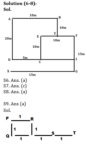 Reasoning Ability Quiz For SBI, IBPS Prelims 2021- 12th March_6.1