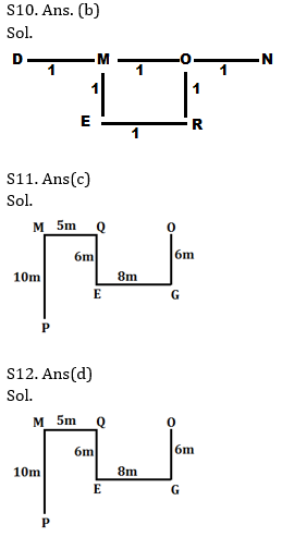 Reasoning Ability Quiz For SBI, IBPS Prelims 2021- 12th March_7.1