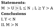 Reasoning Ability Quiz For SBI, IBPS Prelims 2021- 14th March |_3.1