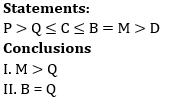 Reasoning Ability Quiz For SBI, IBPS Prelims 2021- 14th March |_7.1