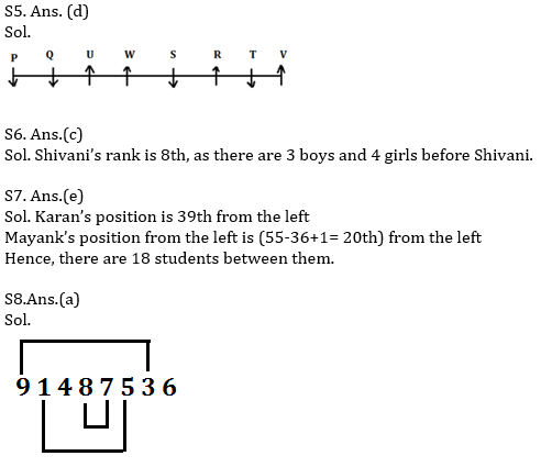 Reasoning Ability Quiz For SBI, IBPS Prelims 2021- 13th March_4.1