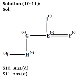 Reasoning Ability Quiz For SBI, IBPS Prelims 2021- 15th March_7.1