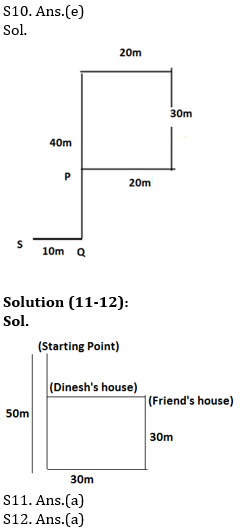 Reasoning Ability Quiz For RBI Attendant 2021- 15th March_6.1