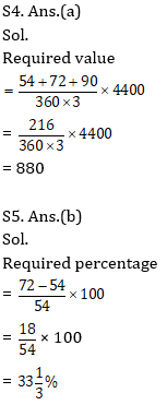 Quantitative Aptitude Quiz For SBI, IBPS Prelims 2021- 16th March_8.1