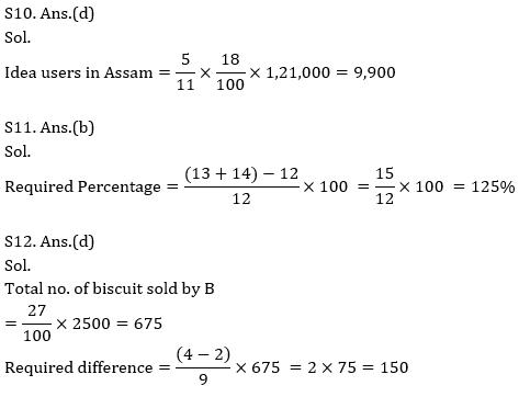 Quantitative Aptitude Quiz For SBI, IBPS Prelims 2021- 16th March_10.1