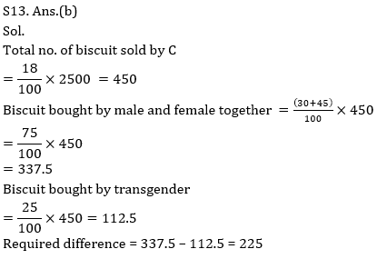 Quantitative Aptitude Quiz For SBI, IBPS Prelims 2021- 16th March_11.1