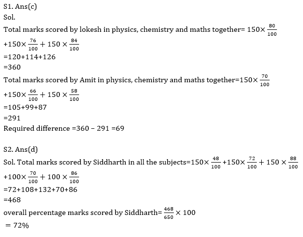 Quantitative Aptitude Quiz For SBI, IBPS Prelims 2021- 17th March_9.1