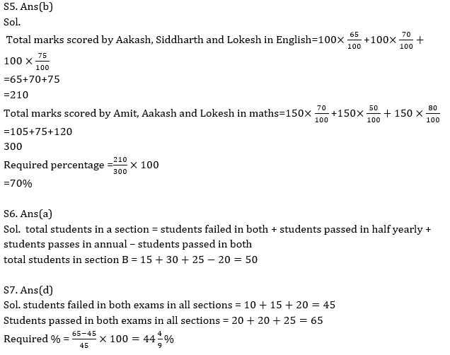 Quantitative Aptitude Quiz For SBI, IBPS Prelims 2021- 17th March_11.1