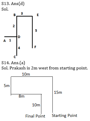 Reasoning Ability Quiz For SBI, IBPS Prelims 2021- 17th March_6.1