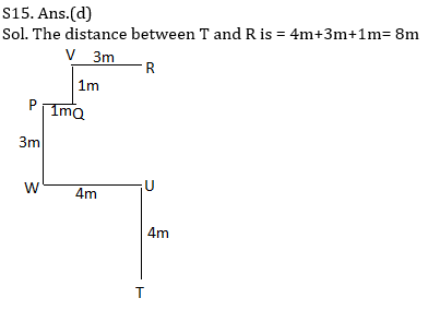 Reasoning Ability Quiz For SBI, IBPS Prelims 2021- 17th March_7.1