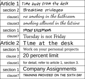 Visual Vocabulary Word: Improve Your Vocabulary with Daily Use Words: 17th March 2021 |_10.1